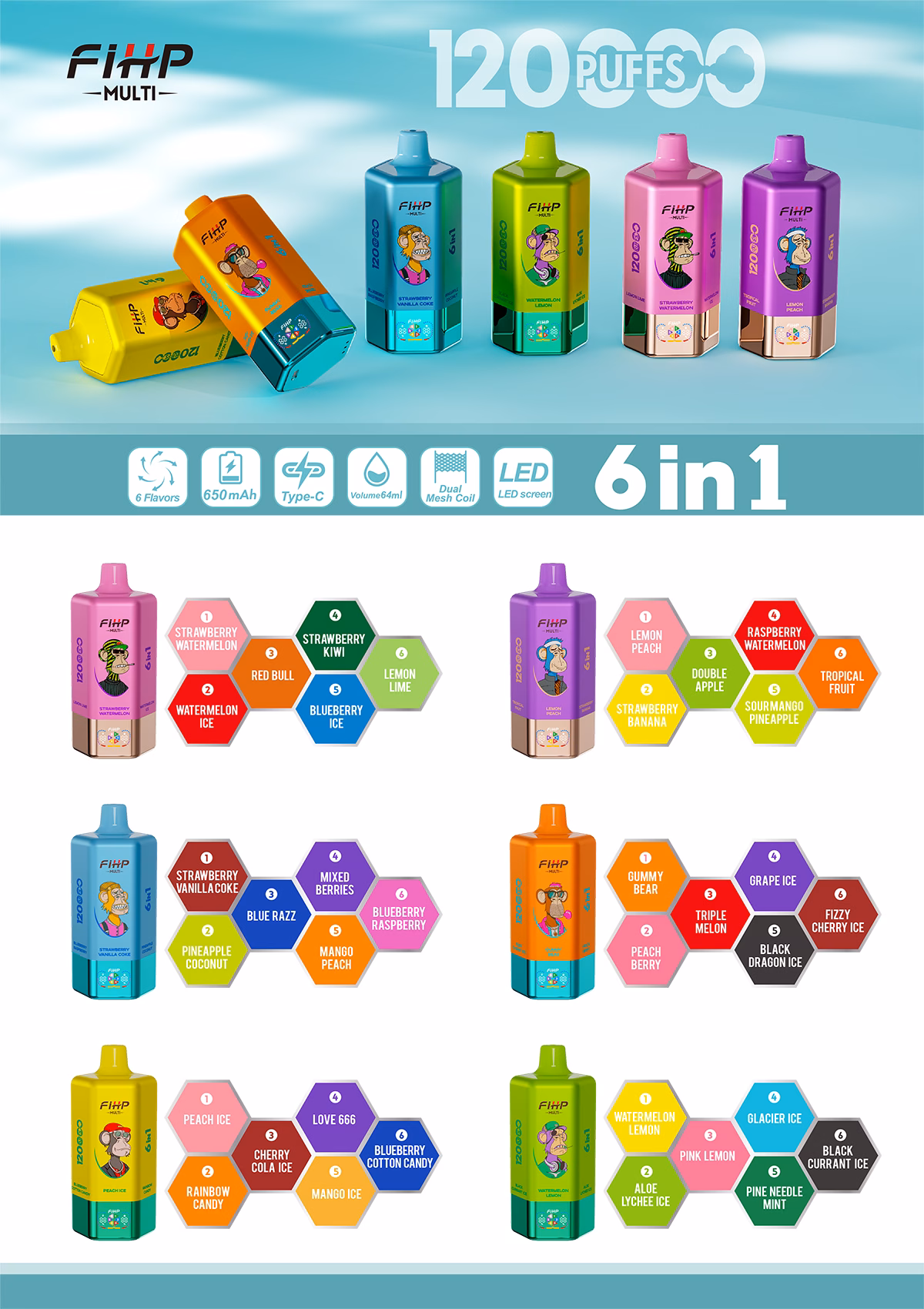 FIHP 120K Puffs Disposable Vape 6 IN 1 Flavors 2% 5% Nicotine Flavors list